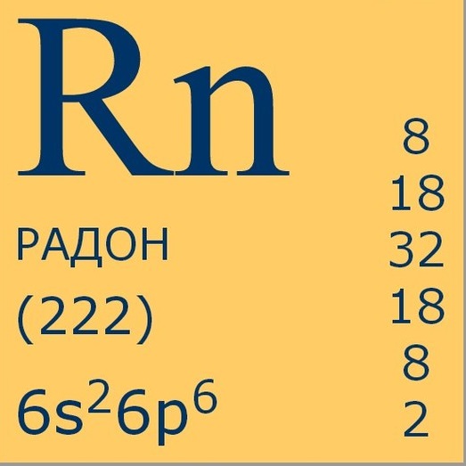 Радон порядковый номер в таблице менделеева. Радон химический элемент. Газ радон. 222 элемент. Радон в таблице менделеева.